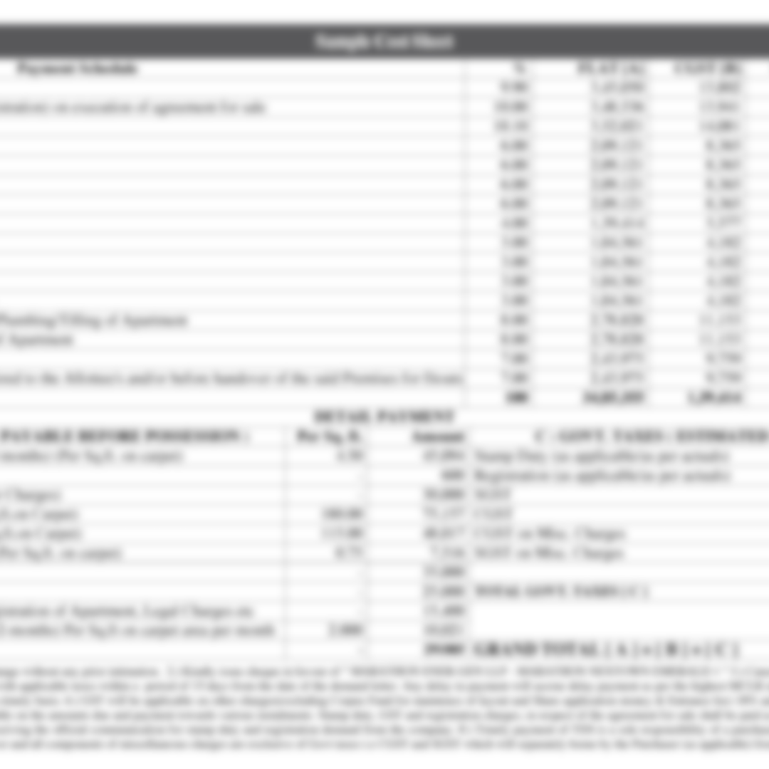 valmark-orchards cost-sheet